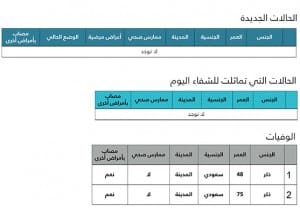 10-08-35 08-28-55 م