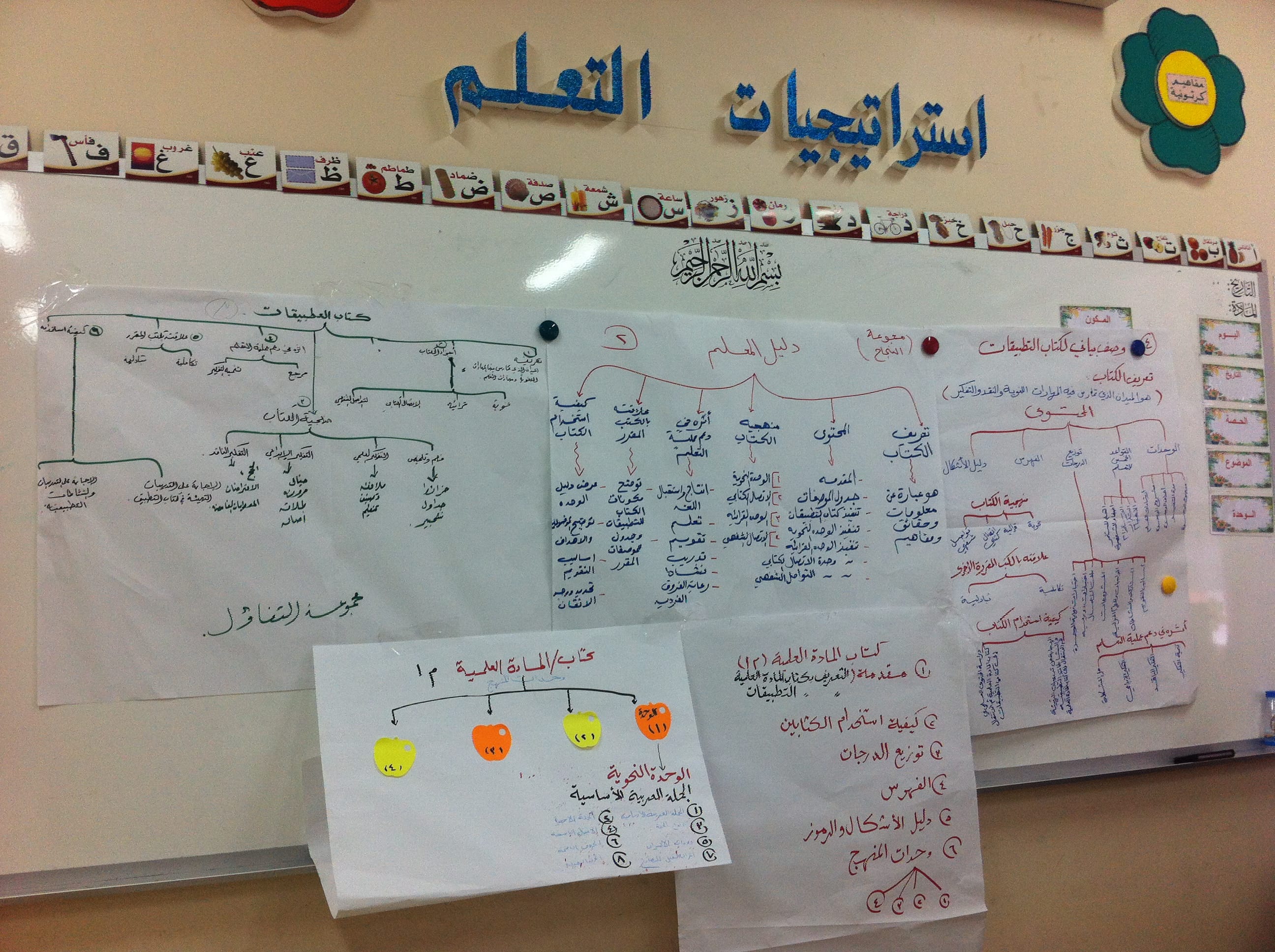 مكتب الجبيل والنظام الفصلي الجديد
