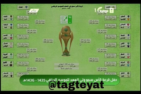 نتائج قرعة كأس ولي العهد: 1435-1436