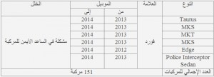 06-11-35 01-51-25 م