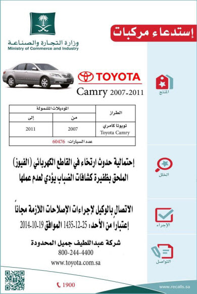 استدعاء تويوتا: 153 ألف مركبة لخلل