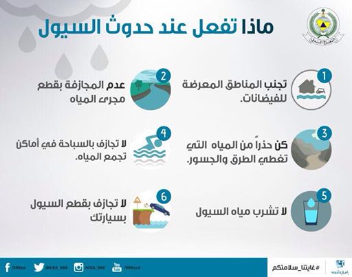 ماذا تفعل عند حدوث السيول