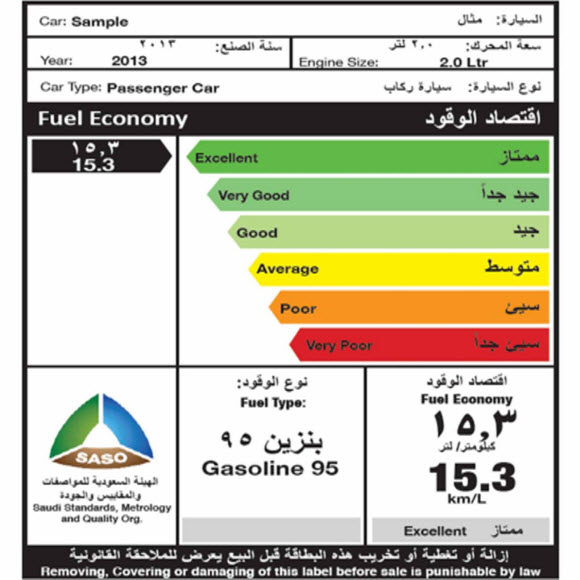 بطاقة كفاءة الطاقة للسيارات: إلزام 2015