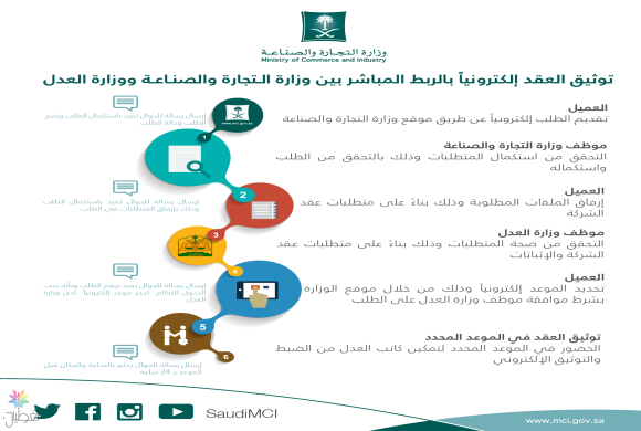 mci twitter post-01