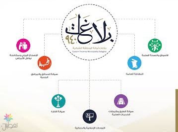 أمانة الشرقية: قنوات جديدة للبلاغات
