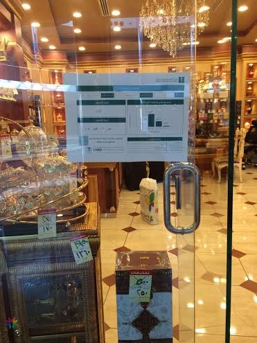 حماية المستهلك: 2000 مخالفة تجارية