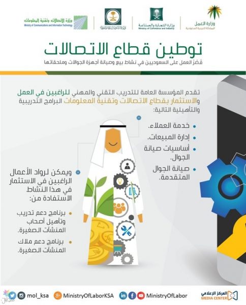 توطين قطاع الاتصالات: تدريب السعوديين