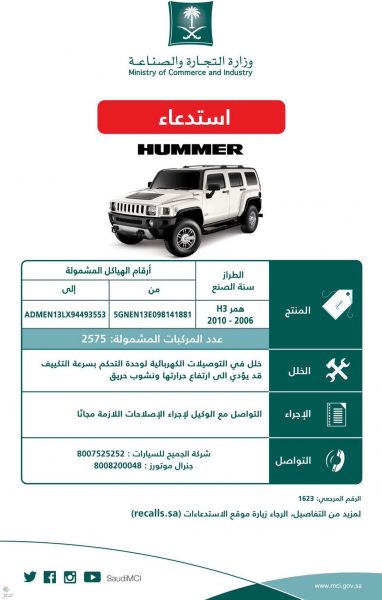 استدعاء همر H3: موديلات 2006-2010