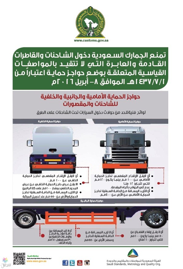 الجمارك تمنع الشاحنات: حماية الطرق