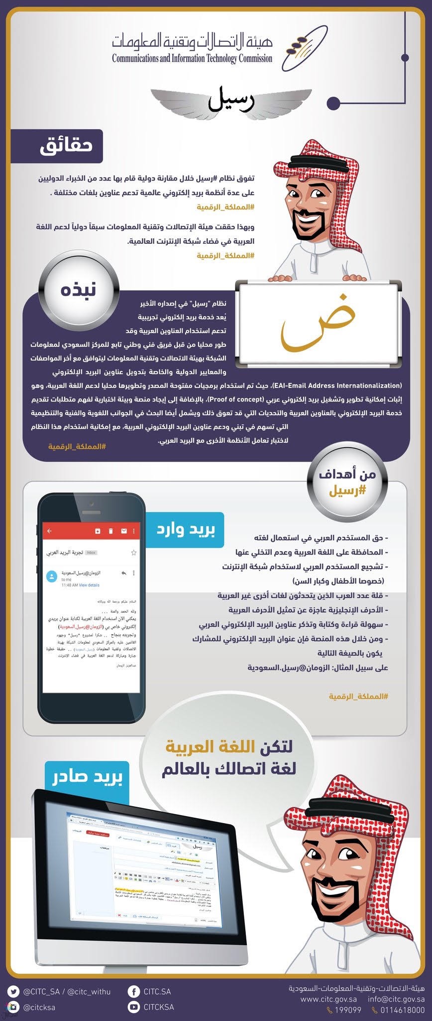 نظام رسيل: دعم العربية على الإنترنت