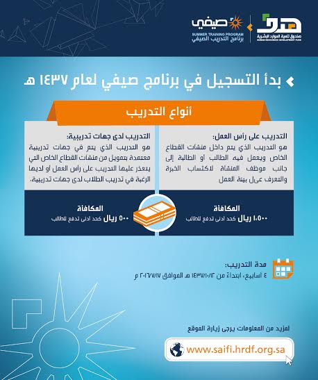 برنامج التدريب الصيفي: التسجيل الآن!