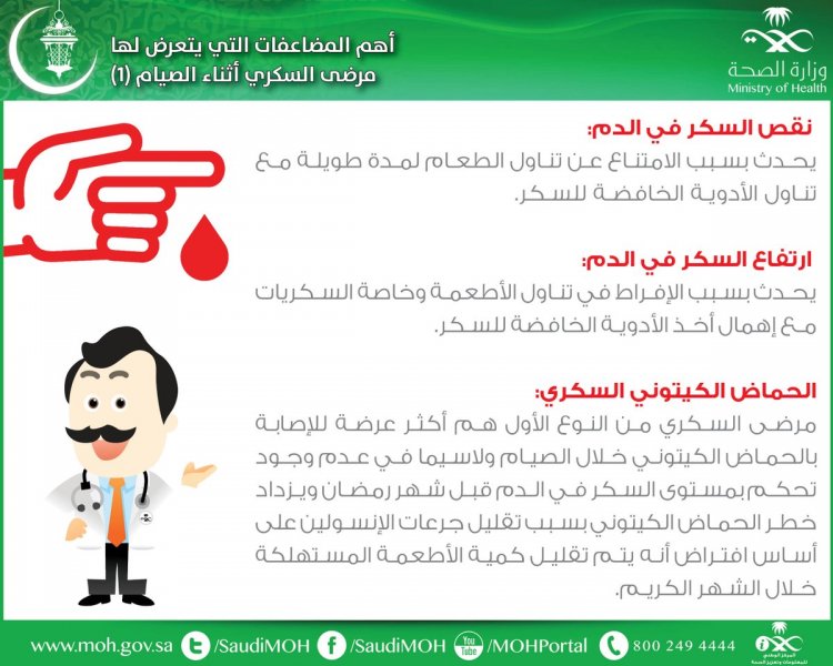 مضاعفات السكري والصيام: دليل شامل