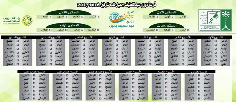 قرعة دوري عبداللطيف جميل 2016-2017 | النتائج