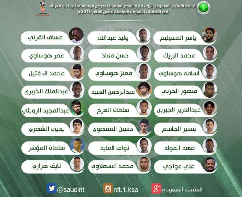 قائمة المنتخب السعودي لكأس العالم