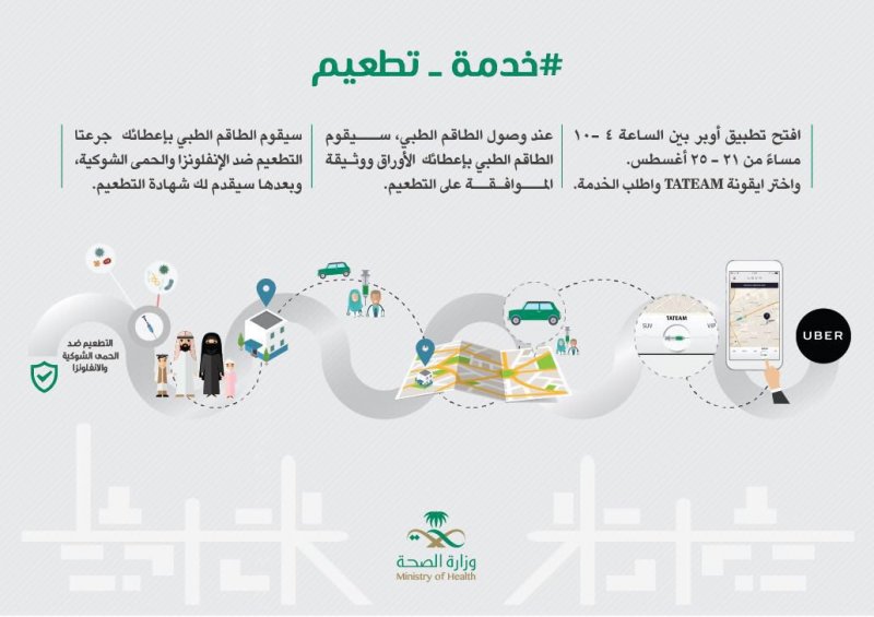 تطعيمات الحج مجاناً: خدمة منازل جديدة