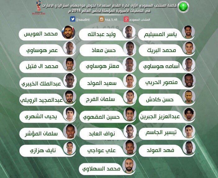 قائمة المنتخب السعودي: مواجهة أستراليا والإمارات