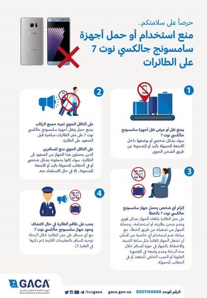 هيئة الطيران: حظر «جالكسي نوت 7» على جميع الطائرات