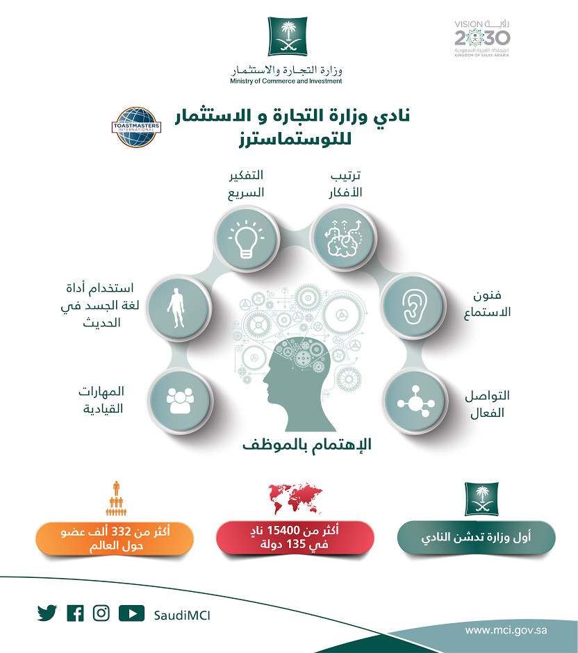 نادي التوستماسترز: تدشين في وزارة التجارة