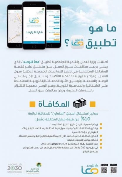 تطبيق معاً للرصد: 2283 بلاغاً