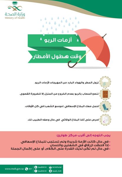 تنبيهات لمرضى #الربو وقت هطول الأمطار
