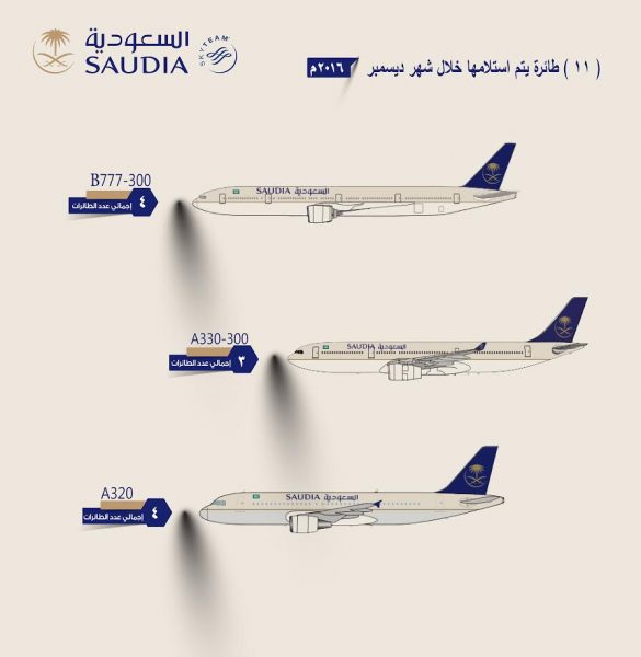 الخطوط السعودية: 11 طائرة جديدة