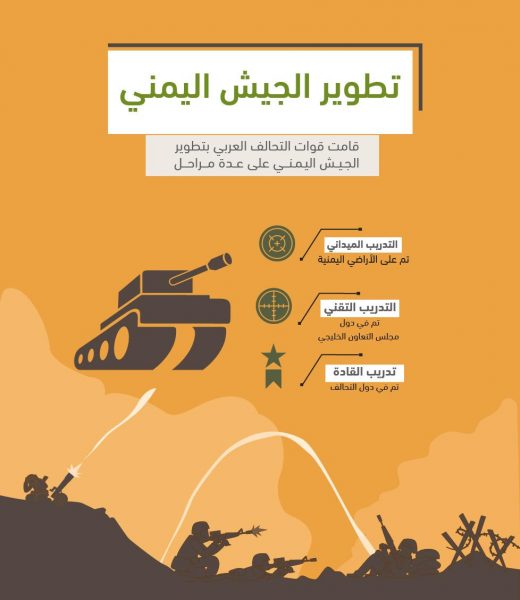 الرئيس اليمني: لا يمكن للحوثي...