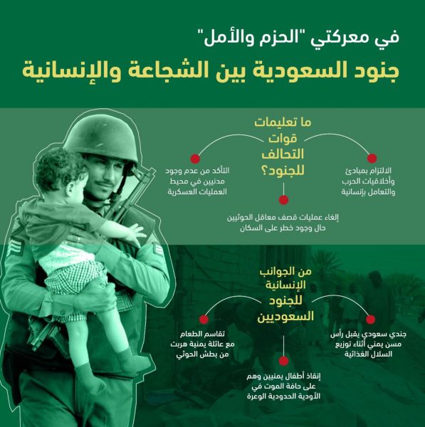 الجندي السعودي: شجاعة وإنسانية في 'الحزم'
