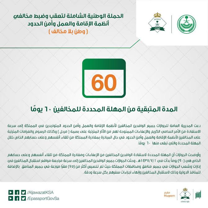 المهلة المحددة للمخالفين: 60 يوماً المتبقية