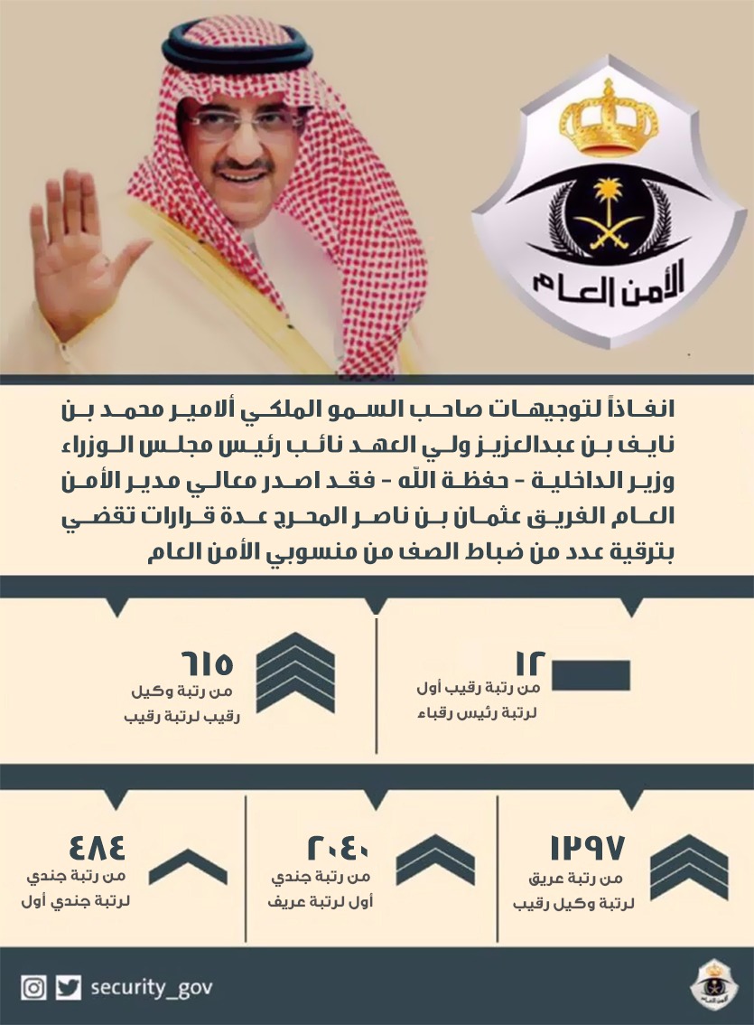 ترقية أفراد الأمن العام: أمر ولي العهد