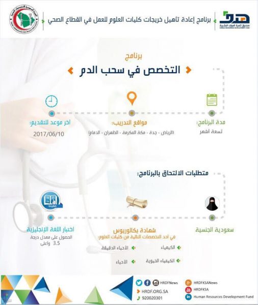 برنامج سحب الدم: تسجيل خريجات العلوم