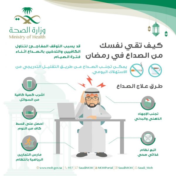 "الصحة " تنشر إنفوجرافيك توعوي عن الوقاية من  الصداع في رمضان