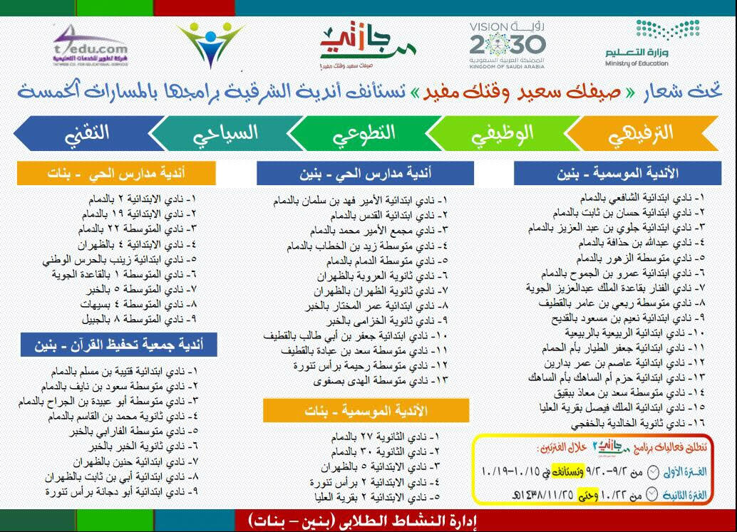 الأندية الموسمية وأندية الأحياء بـ تعليم الشرقية .. تستأنف أنشطتها