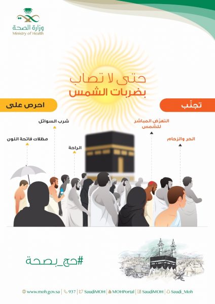 "الصحة" تشدد على تجنب الحجاج التعرض للشمس