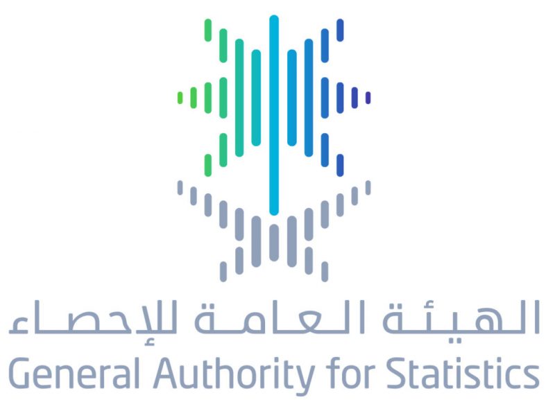 الإحصاء: 803 آلاف عاطل وعاطلة عن العمل في المملكة