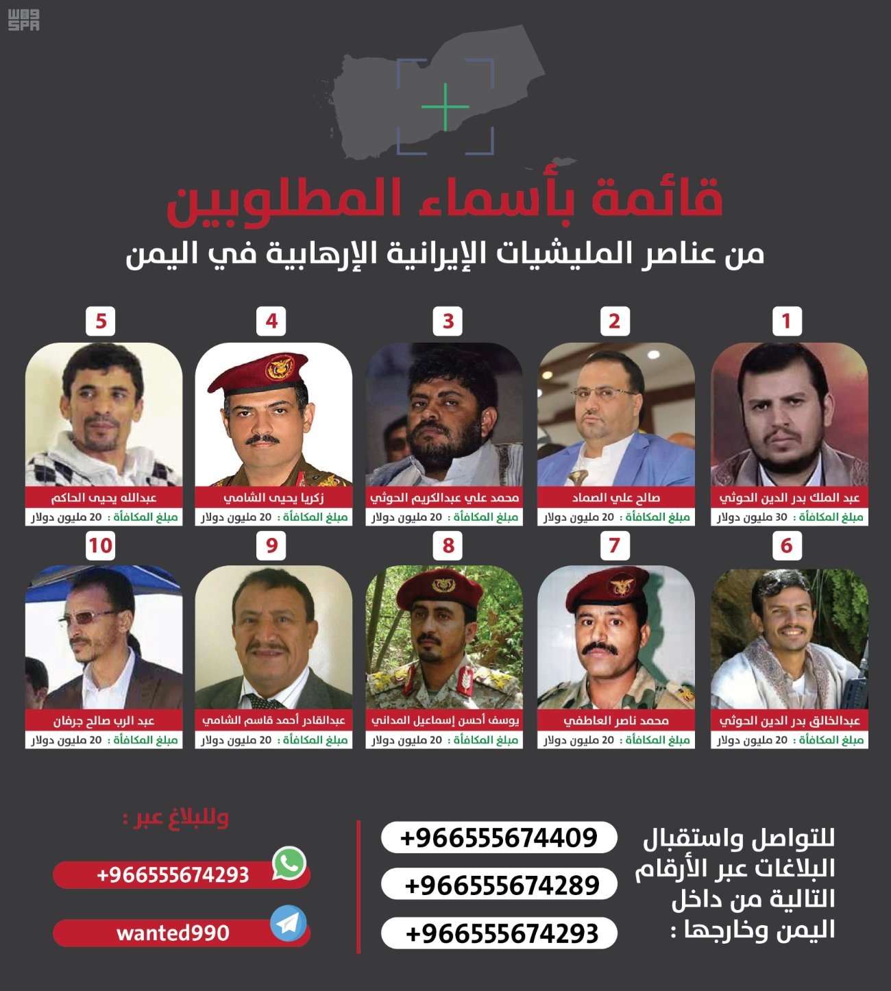 إعلن أرقام التواصل للإبلاغ عن قائمة الأربعين حوثياً