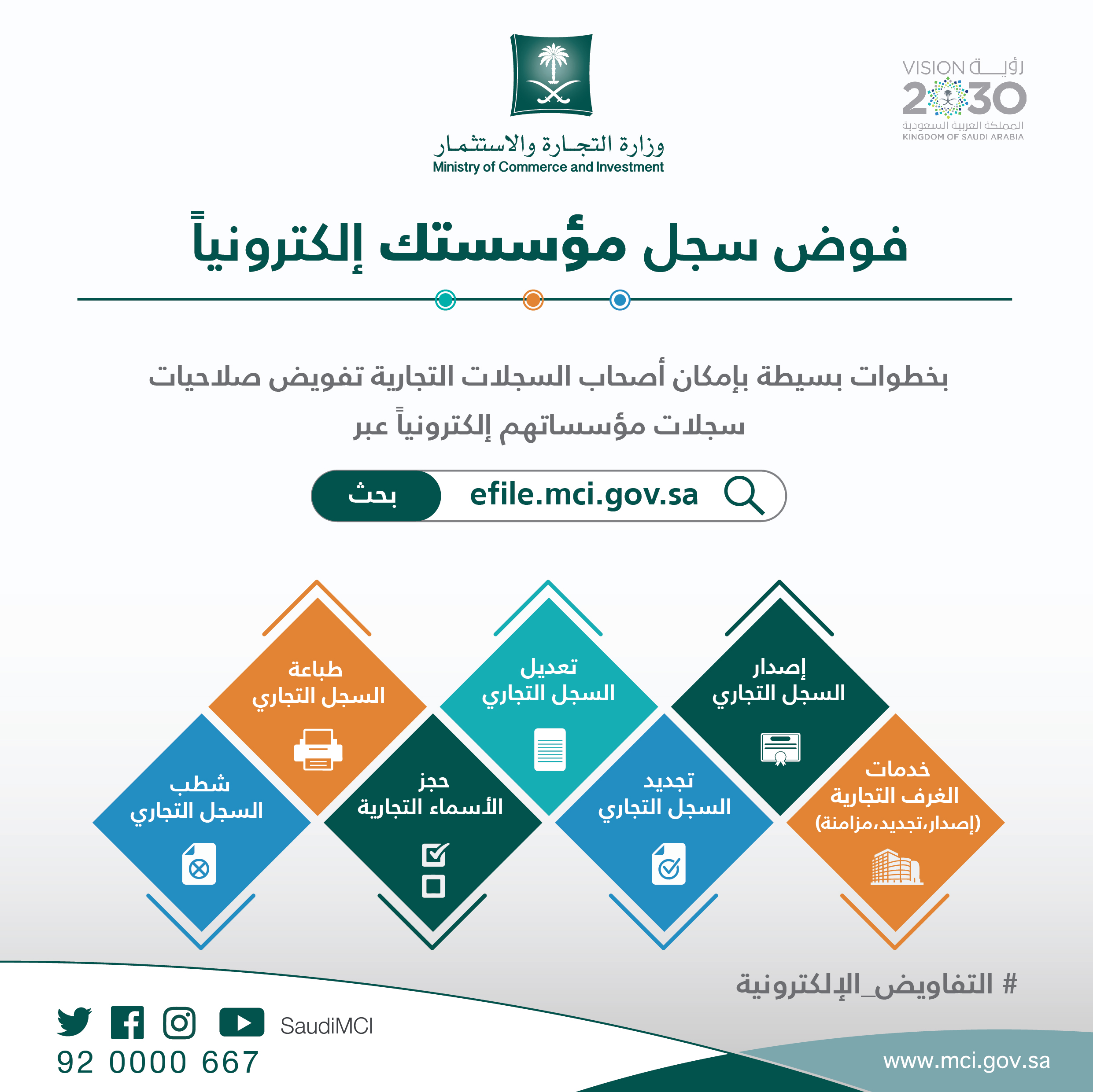 "التجارة" تطلق خدمة التفاويض إلكترونياً لأصحاب المؤسسات
