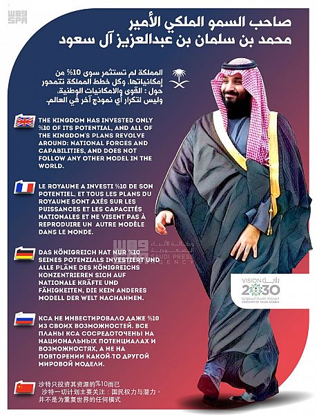 "العُلا" .. مرآة حضارات العالم القديم في الجزيرة العربية