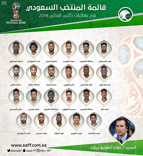 القائمة النهائية للمنتخب السعودي لمونديال روسيا 2018 تخلو من نواف العابد