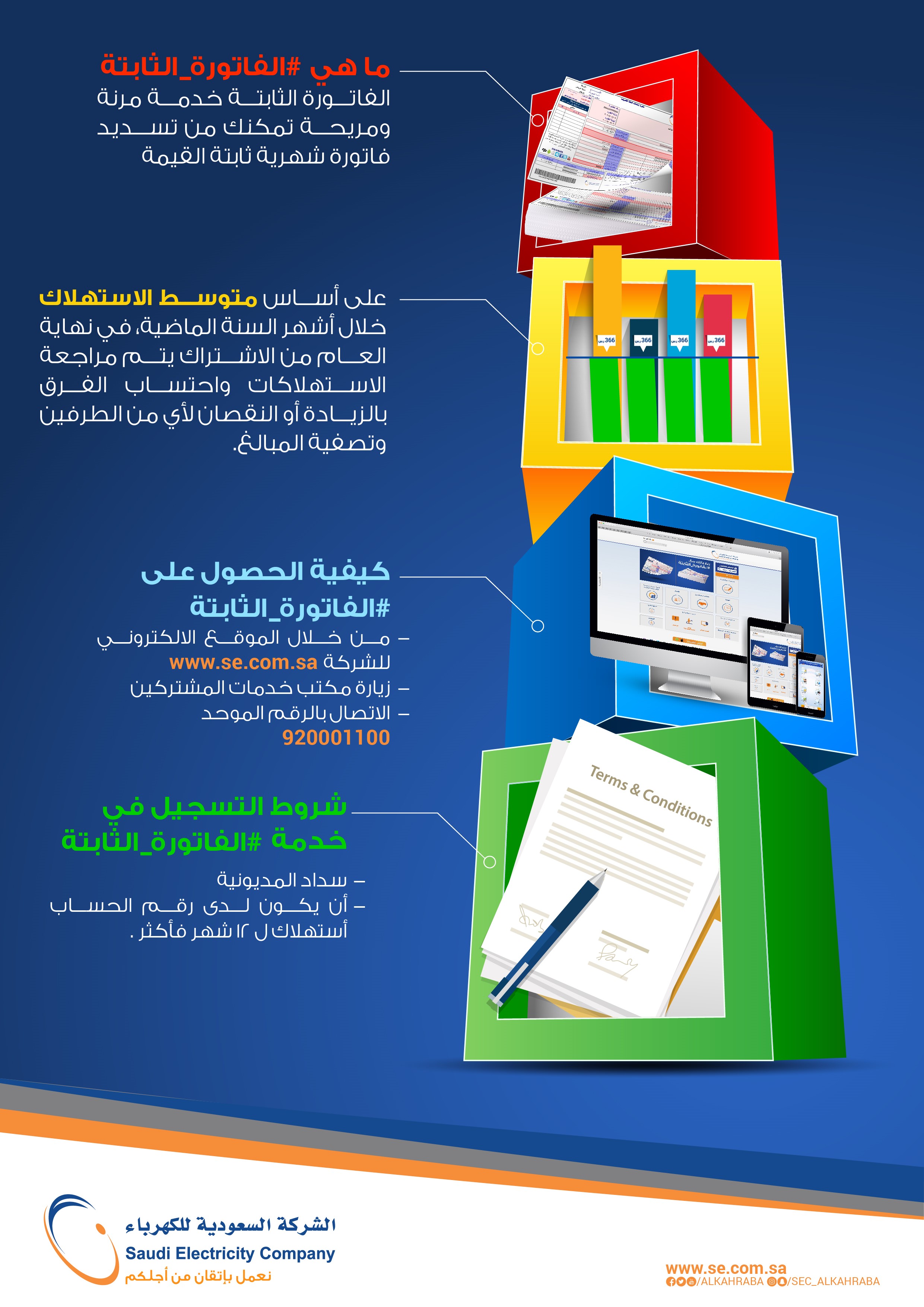 "الفاتورة الثابتة".. خدمة "السعودية للكهرباء" لتيسير السداد على المشتركين