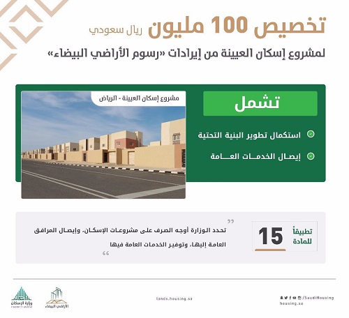 "رسوم الأراضي البيضاء" يخصص 100 مليون من إيراداته لإيصال خدمات البنية التحتية في مشروع "إسكان العيينة"