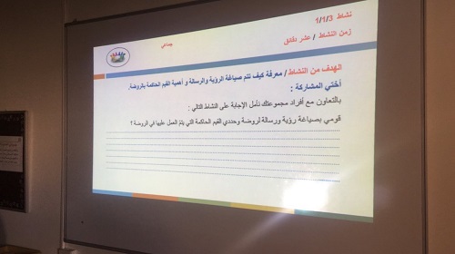 برنامج مهارات في القيادة المدرسية لقائدات الروضات برياض أطفال الشرقية