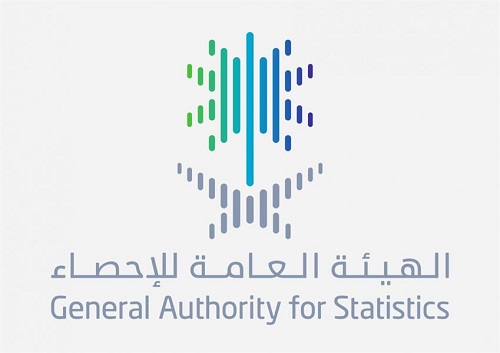 "الإحصاء" تعلن وظائف شاغرة في عدة تخصصات