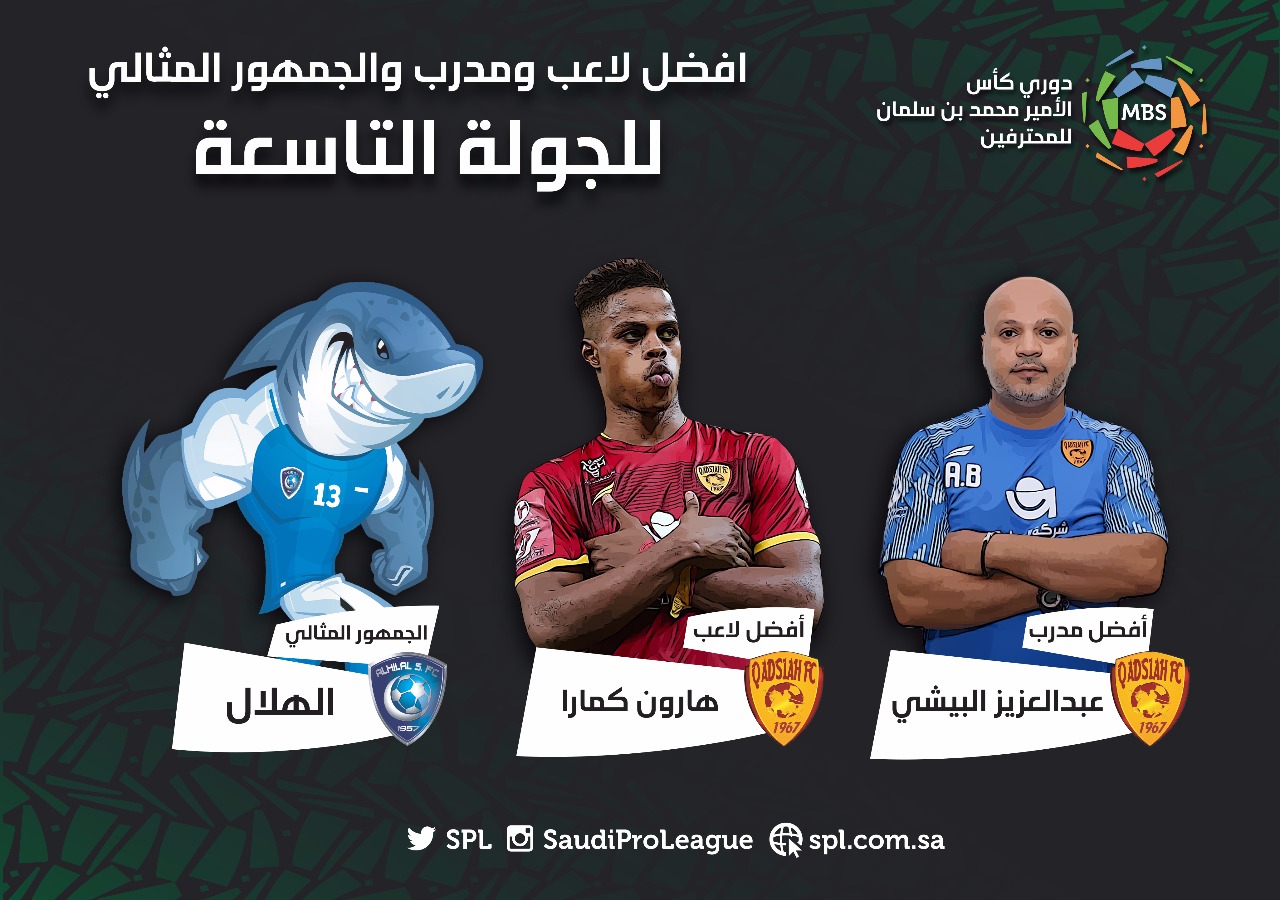 مدرب وطني ولاعب من المواليد في جائزة الجولة للمرة الأولى