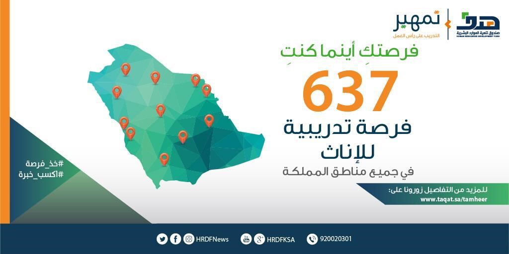 طرح 637 فرصة تدريبية للسعوديات في جميع مناطق المملكة عبر برنامج تمهير