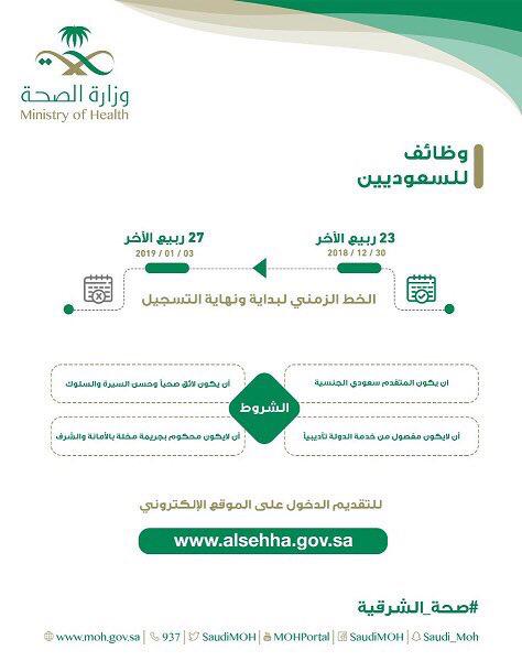 صحة الشرقية تعلن عن توفر وظائف شاغرة على بند المستخدمين