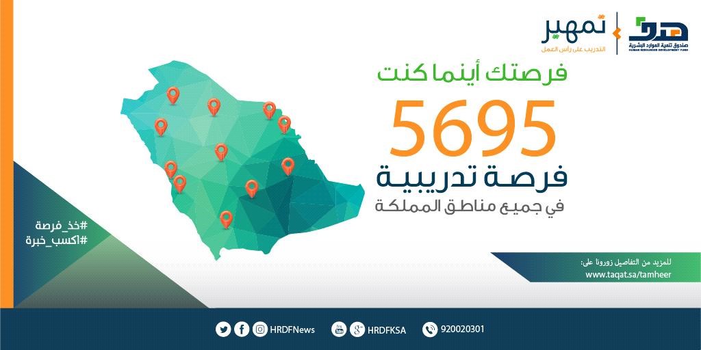 هدف يتيح 5695 فرصة تدريبية في جميع مناطق المملكة عبر برنامج "تمهير"