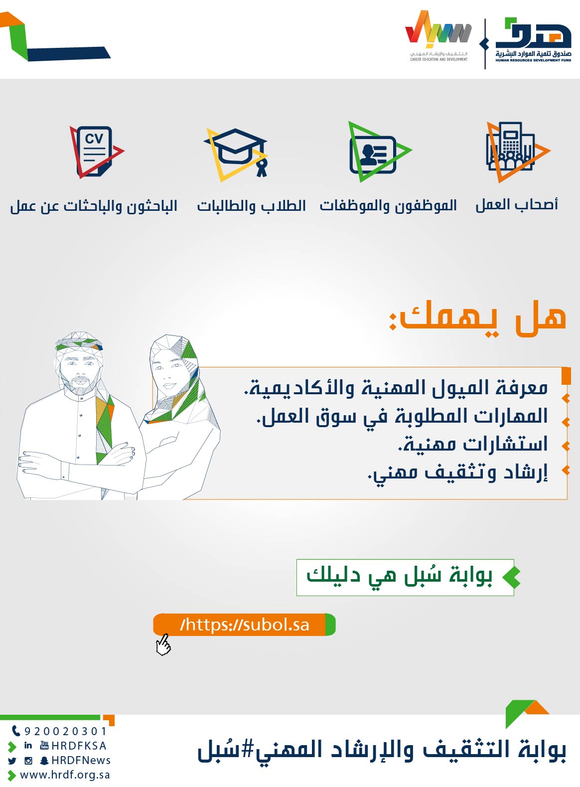 5 آلاف سعودي وسعودية استفادوا من خدمات وبرامج بوابة "سبل" خلال اسبوعين