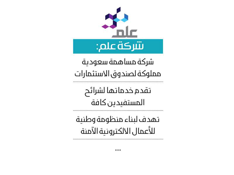 صندوق الاستثمارات العامة يعتزم طرح 30% من شركة علم للاكتتاب العام