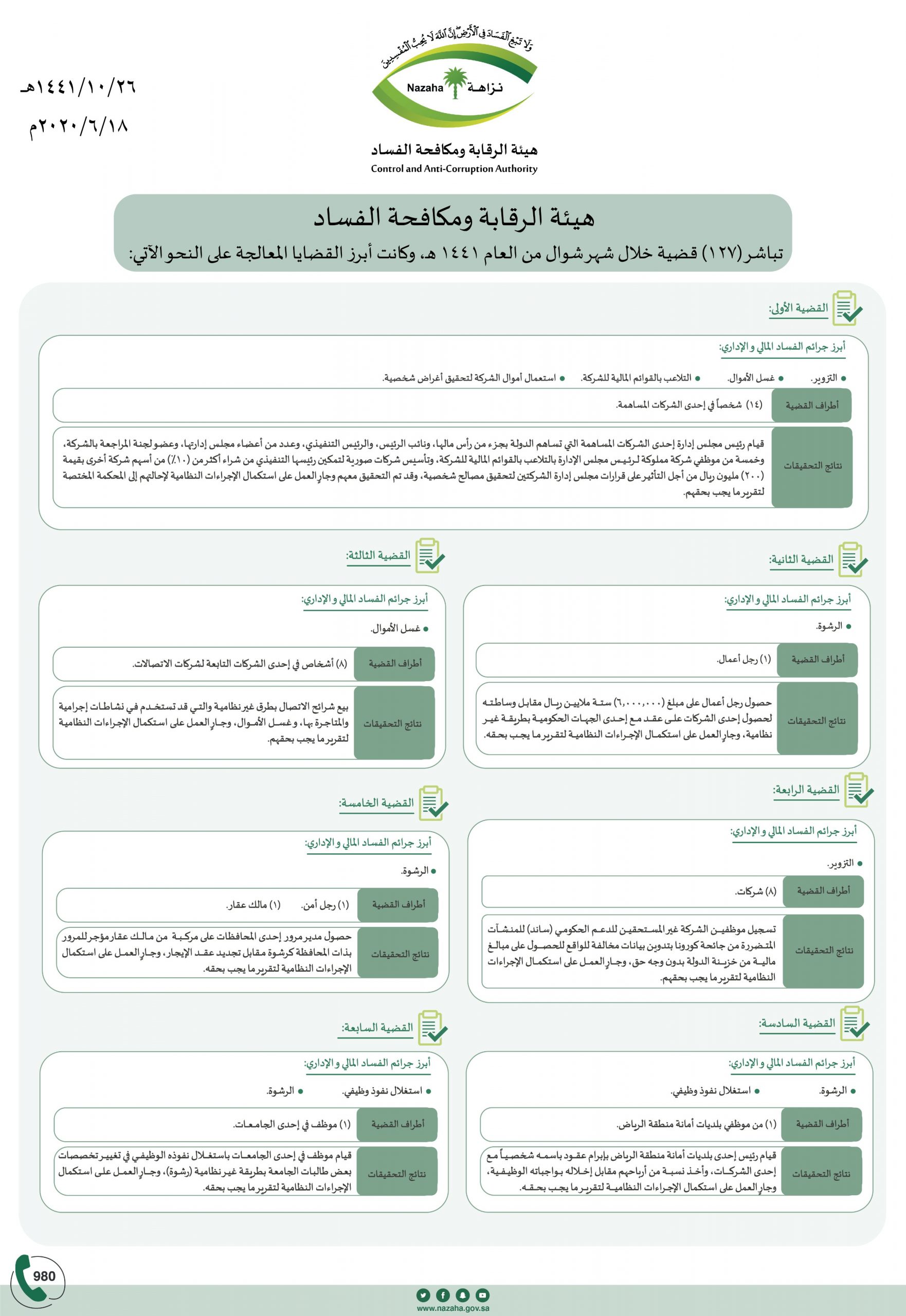 تورط رئيس مجلس إدارة إحدى الشركات الحكومية ونائب الرئيس والرئيس التنفيذي بالتزوير وغسل الأموال والتلاعب بالقوائم المالية للشركة