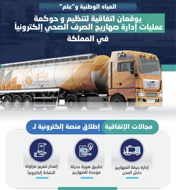 المياه الوطنية و "عِلم" يوقعان اتفاقية لتنظيم وحوكمة عمليات إدارة صهاريج الصرف الصحي إلكترونياً في المملكة